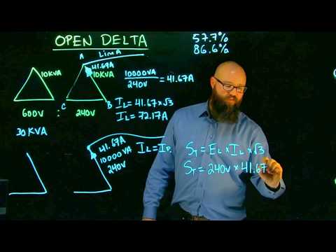 Open Delta Reduced Capacity