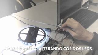 Accelerometer led control