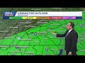 Scattered Showers &amp; Storms Wednesday