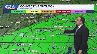 Scattered Showers & Storms Wednesday