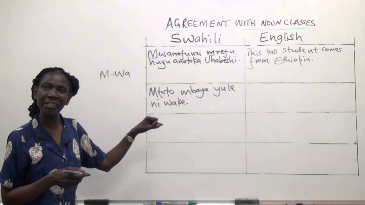 Swahili Grammar: Noun class agreement