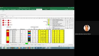 redes cpm pert en excel