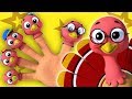 turkey finger family | farmees | nursery rhymes | 3d rhymes | kids songs