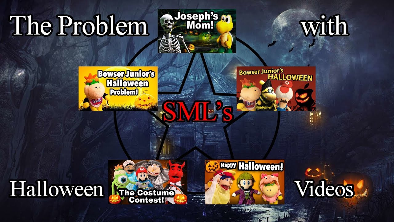 The Problems with SML's Halloween Videos