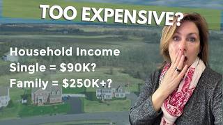 Is Northern Virginia Still Worth It in 2026?