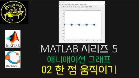 매트랩 (MATLAB) 5-02 애니매이션 그래프 - 한 점 움직이기 (One Point Motion)