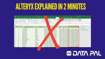 Alteryx Explained in 2 minutes