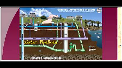 Formal, Functional, and Perceptual Regions