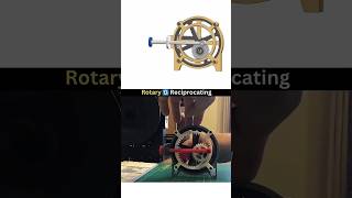 Rotary reciprocating in planetary gear #mechanic #ytshorts #mechanical #mechanicalengineering