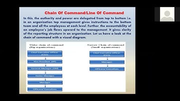 JNTUK  R19 II ECE Sem II  MOB Unit  I Elements of Organiztional Design Part I Lecture 01