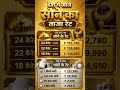 आज का सोना चांदी भाव | Gold Silver Rate Today | 24K 22K 18K Gold Price | Silver Price Update #shorts