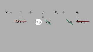 6.10) Regression Analysis of Experiments