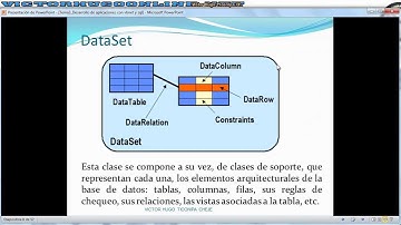 01 Explicacion Teorica Ado .Net y Bases De Datos (principiantes)