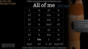 All of Me (150 bpm) - Gypsy jazz Backing track / Jazz manouche