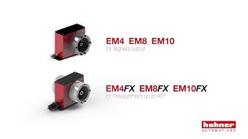 Enco-Meter FX