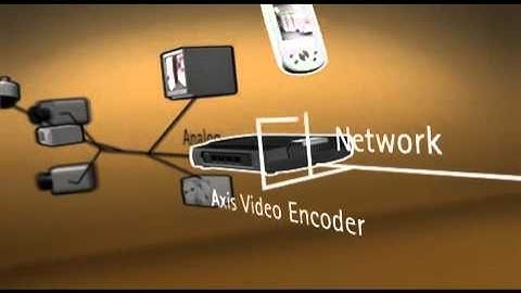 2010 05 21 Axis video encoder solutions