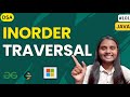 Binary Tree Inorder Traversal | Tree 🌳 | LeetCode | JAVA | DSA 🔥