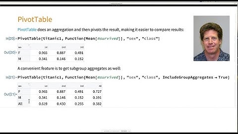 Transforming Large Datasets with Tabular in Wolfram Language