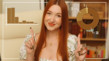 📈 My 2021 Year End Reading Stats (& our final Plantmas Giveaway!) 📚