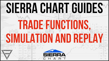 Sierra Chart Guides - Trading Functions, SIM Trading, Chart Replay