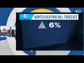 Good Morning Buffalo Mp3 Mp4 Free download