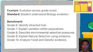 Creating Standard-based Curriculum Development Model and Understand by design Model 