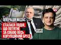 Затримання та підозра Галущенку масштабні схеми на 100 мільйонів доларів Георгій Шабаєв