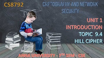 CS8792 - CRYPTOGRAPHY AND NETWORK SECURITY -  UNIT 1 - TOPIC 9.4 - HILL CIPHER IN TAMIL BY ABISHA