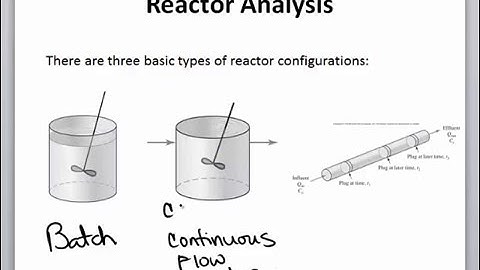 Mass Balances Reactor Models