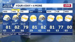 Weather Western PA: Flooding rains diminish | August 11 Sky View