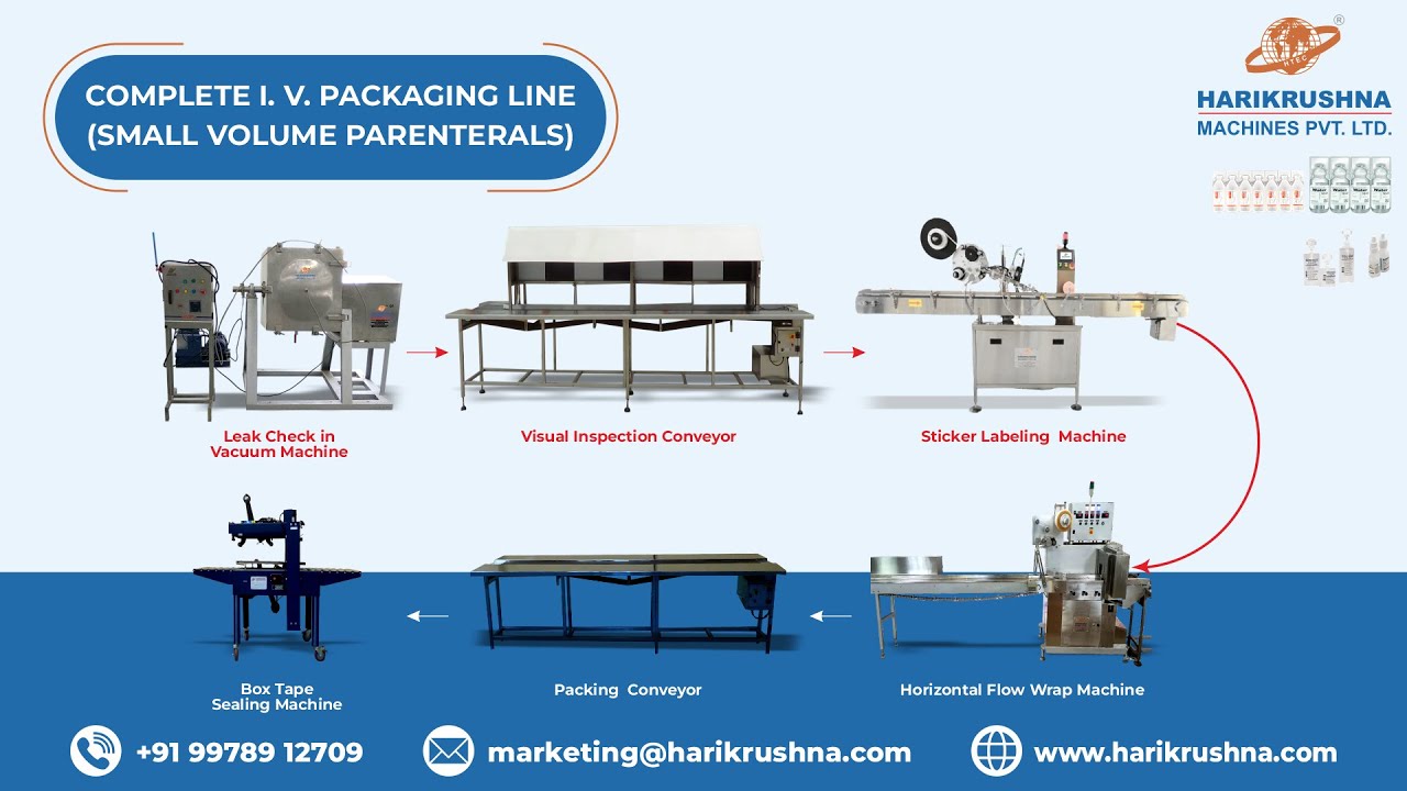 I V PACKING LINE SVP SMALL VOLUME PARENTERALS YouTube I v packing line svp small volume parenterals youtube