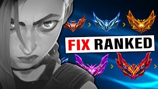 Riot Games, Fix The Ranking System In League Of Legends