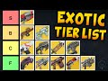 Ranking EVERY Destiny 1 Exotic Best to Worst - The Ultimate Tier List