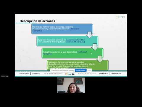 Tecnologías inmersivas implementadas en Déficit de Integración Sensorial de personas Autistas