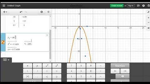 Cubic Regression Desmos