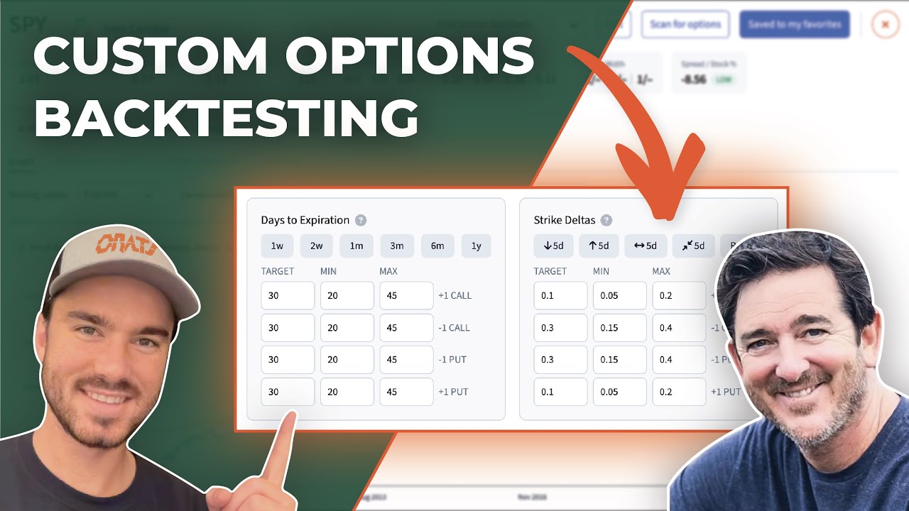 Backtest Customs Backtesting your custom options strategy | Driven By Data Ep.23 - YouTube