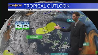 Warm / Humid / Storm AKA Florida in Summer