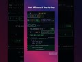 Pairs with Difference K | HashMap O(n) Solution | Java Dry Run Visualized | GFG Easy + LeetCode
