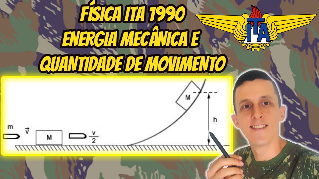 Física ITA 1990 | Conservação de energia | Quantidade de movimento | Energia cinética e potencial
