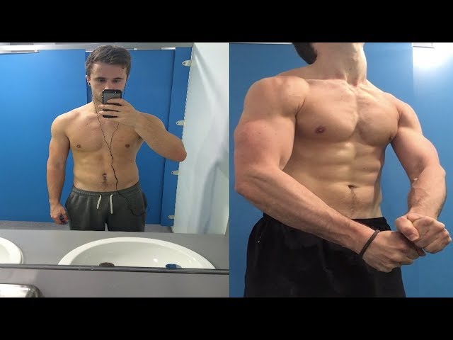 1 Year Of Reddit Bodyweight Fitness