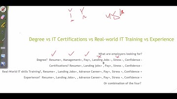 IT Degree vs IT Certifications vs Real-world IT Training