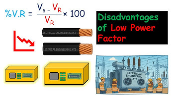 Disadvantages of Low Power Factor