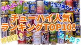 【50本】缶チューハイの人気ランキング当てるまで帰れま10（前半）