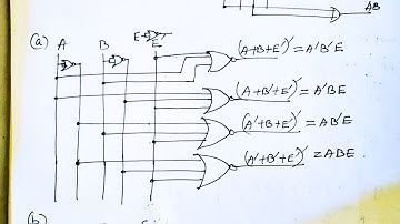 Q. 4.23: Draw the logic diagram of 2-to-4-line decoder using (a) NOR gates only (b) NAND gates only