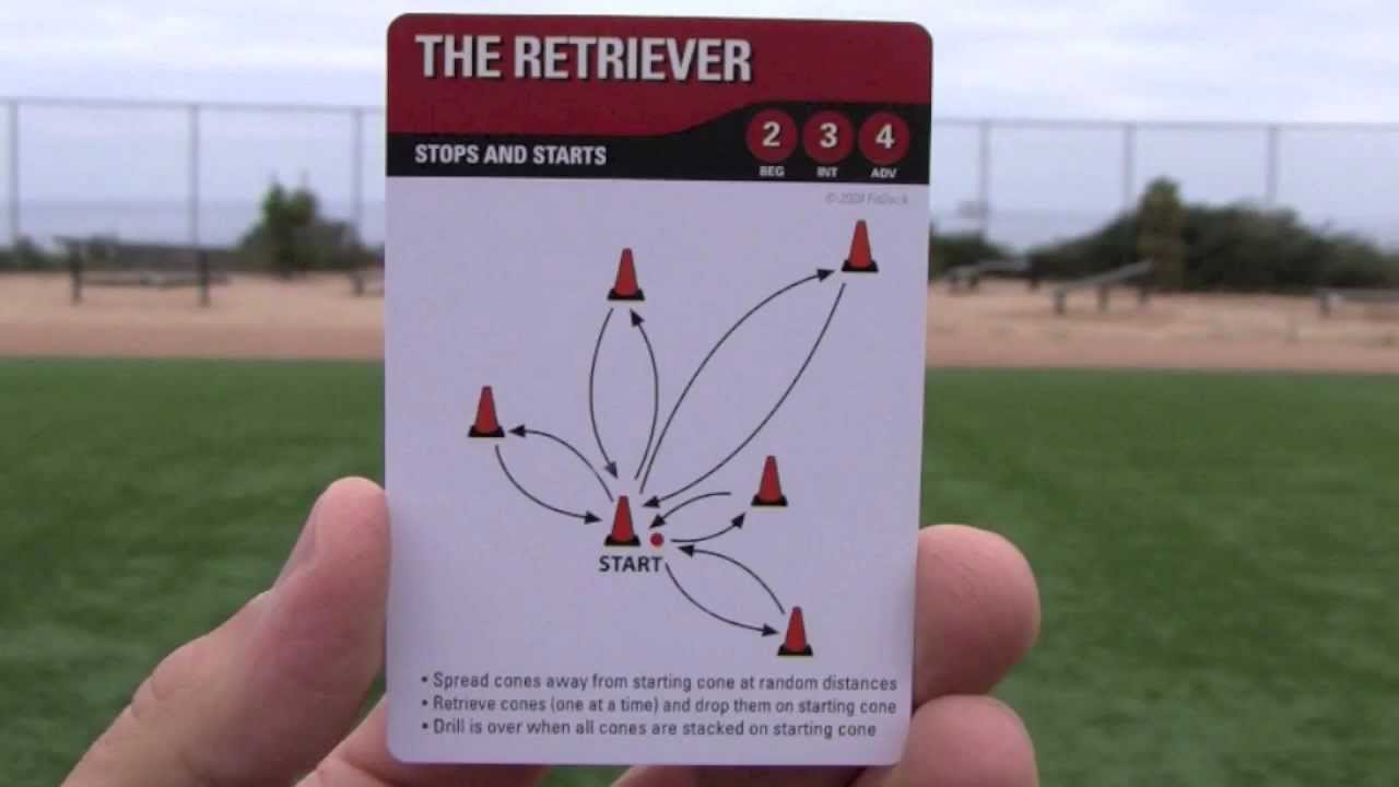 FitDeck Cones | Performance-based Workout