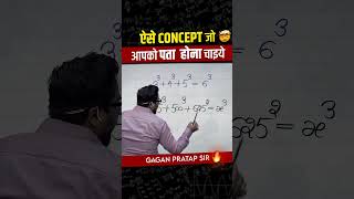 gagan pratap math