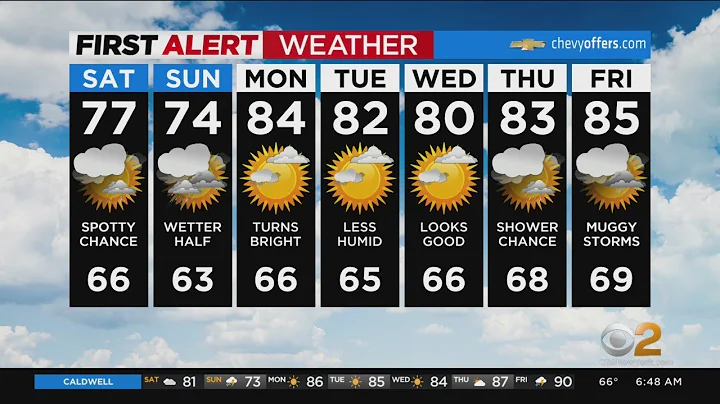 First Alert Weather: CBS2's 6/11 Saturday morning update