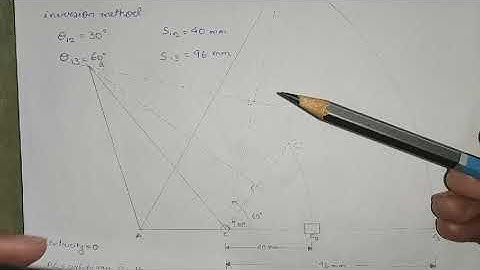 Synthesis of slider crank mechanism by function generation(inversion method)