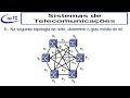 Como determinar o grau médio do nó na seguinte topologia de rede?