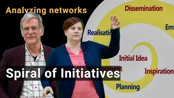 The Spiral of Initiative/Innovations - Tools for analyzing networks (i2connect 2/4)